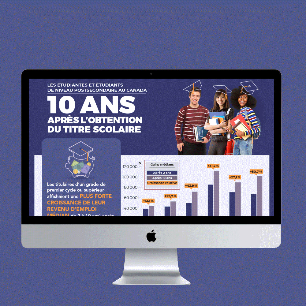 photo-based-infographics-norelice-design